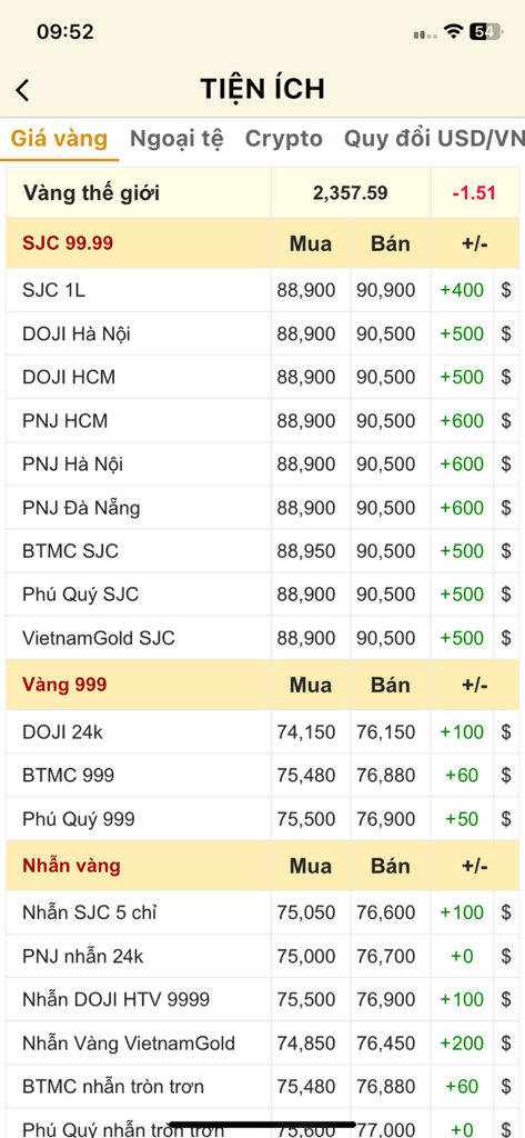 Dashboard of a Vietnamese gold investment app displaying various domestic and world gold prices.
