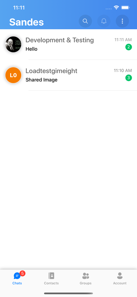 Interfaccia di chat principale dell'app di messaggistica Sandes che mostra un elenco di conversazioni e notifiche di messaggi non letti