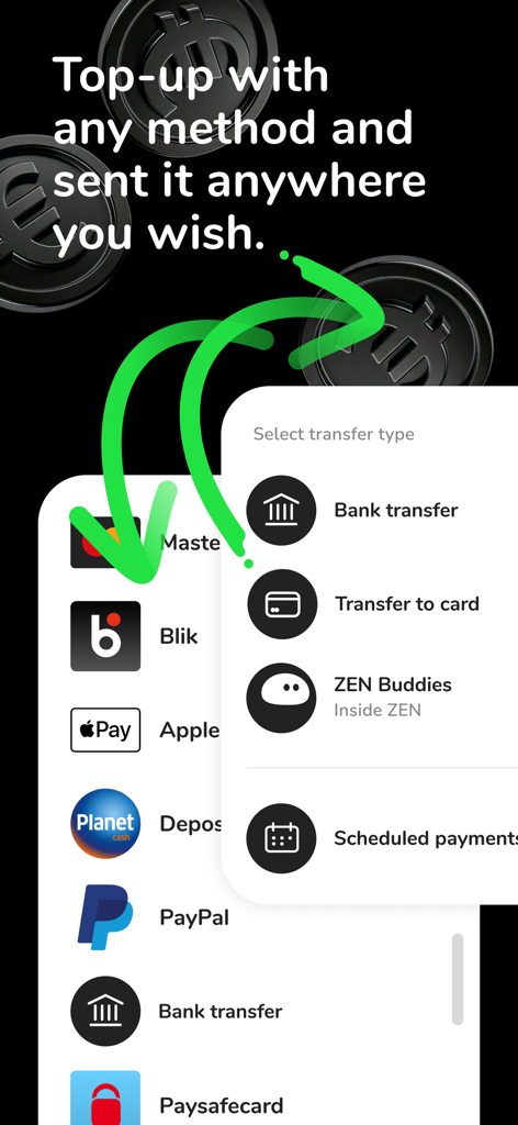 ZEN.COM – Mobile Wallet - ZEN.COM app interface showing various top up methods and transfer types for international payments