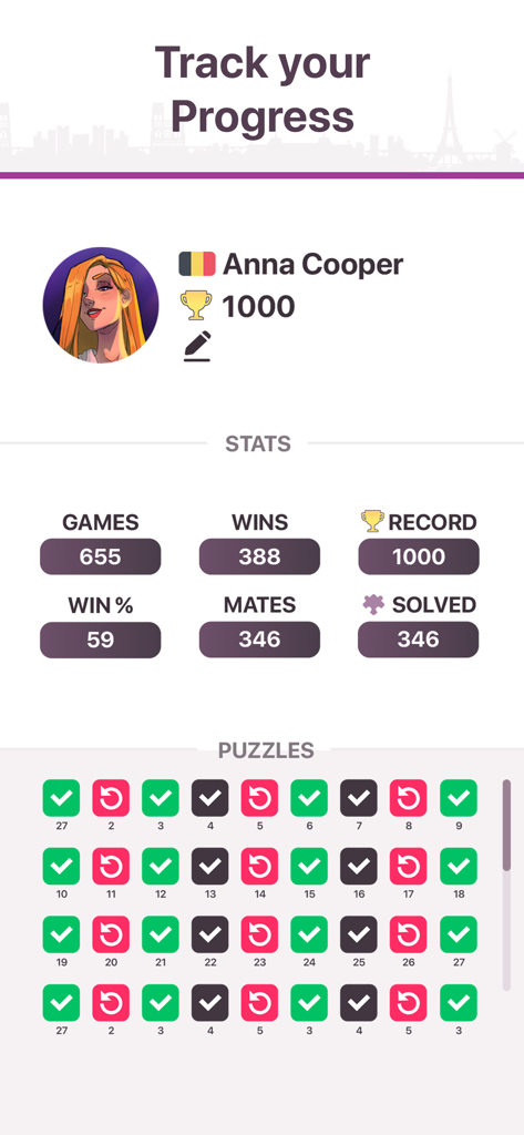 Interfaz del perfil de usuario de Chess Royale que muestra estadísticas del juego e historial de finalización de puzles.