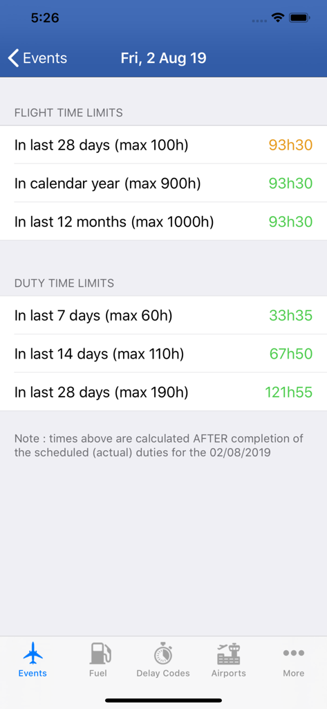 737 Pilot - A pilot duty and flight time limits monitoring screen showing hours flown over various periods
