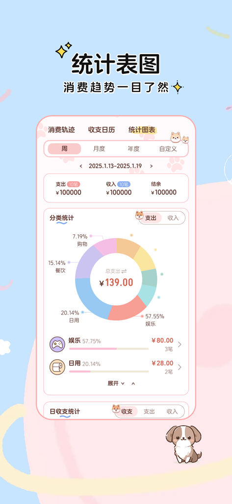 阿兜记账-自动AI记账语音聊天记账 - Un graphique circulaire dans l'application Adou Accounting montrant une répartition des dépenses mensuelles par catégorie.