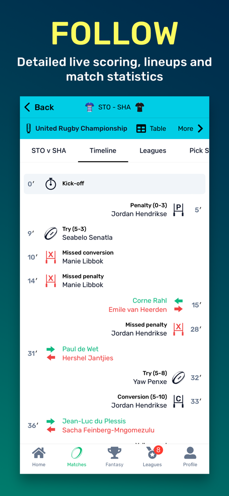 Superbru Rugby app interface displaying a detailed live match timeline with scores and substitutions.