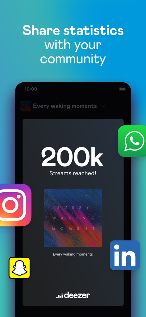 Deezer for Creators - Interfaz de la aplicación Deezer para Creadores que muestra un hito de 200k reproducciones alcanzado con iconos para compartir en redes sociales