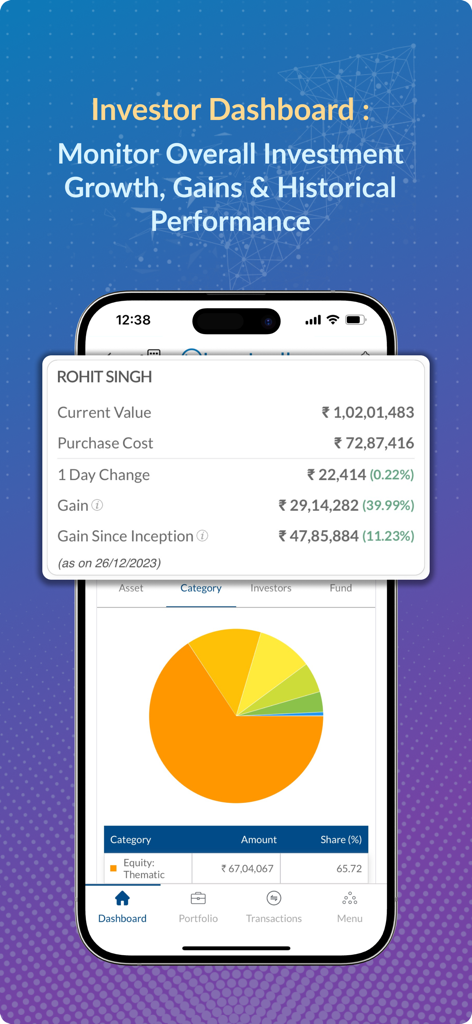 Investor dashboard in the Mint by Investwell app showing mutual fund portfolio gains and an asset allocation pie chart