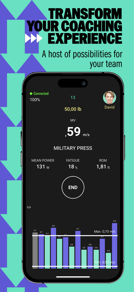 Smartphone screen showing real-time velocity based training metrics for a military press exercise including mean power and fatigue