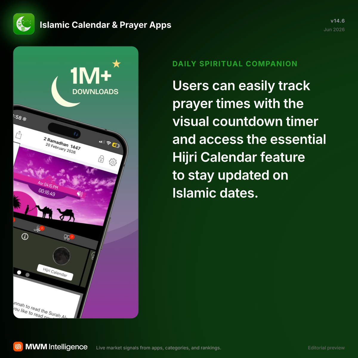 Islamic Calendar & Prayer Apps - Reference App | MWM