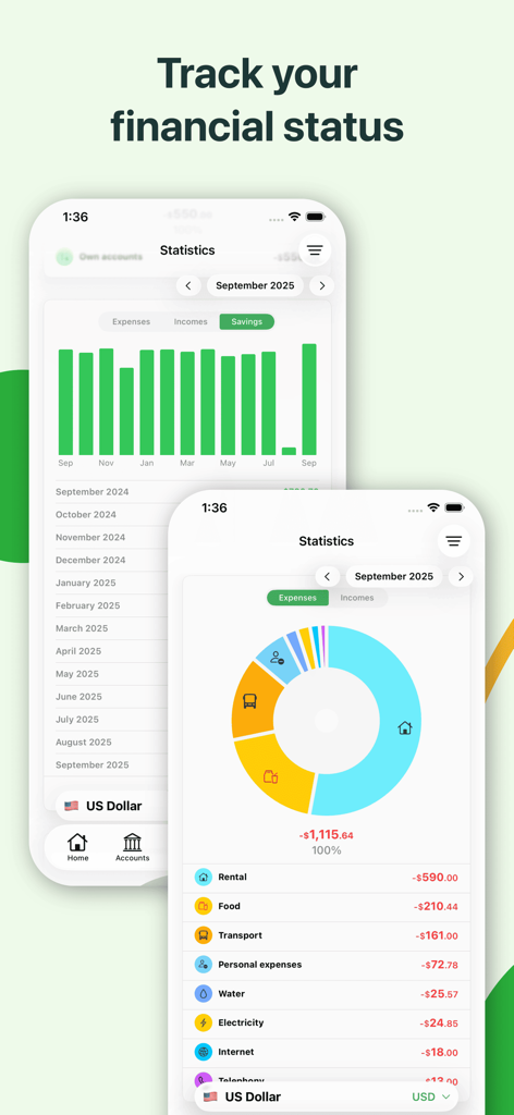 Budget App | Expense Tracker - Telas minimalistas de aplicativos móveis mostrando estatísticas financeiras visuais com um gráfico de rosca para despesas e um gráfico de barras para economias.