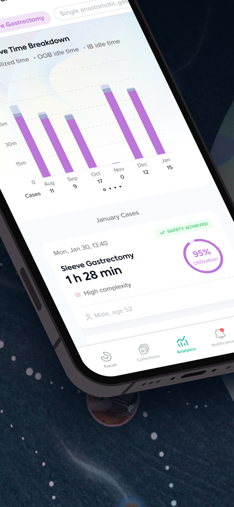 Theator Surgical Intelligence - Analytics dashboard of Theator Surgical Intelligence app showing surgical case data and time breakdown