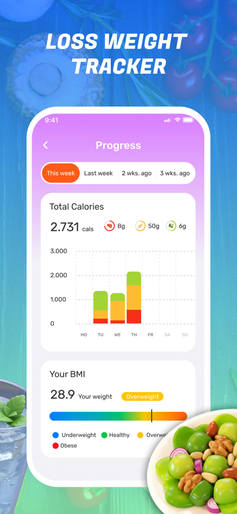 Calorie AI・Loss Weight Tracker - Weekly calorie progress chart and BMI indicator in the Calorie AI weight tracker app