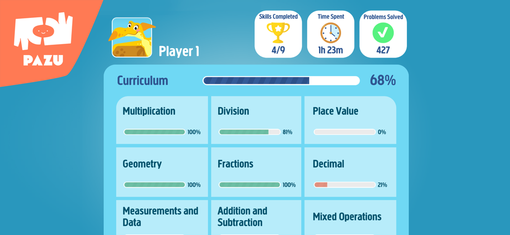 Math Games For Kids - Grade 3 - Progress dashboard showing learning stats and curriculum completion for a third grade math app