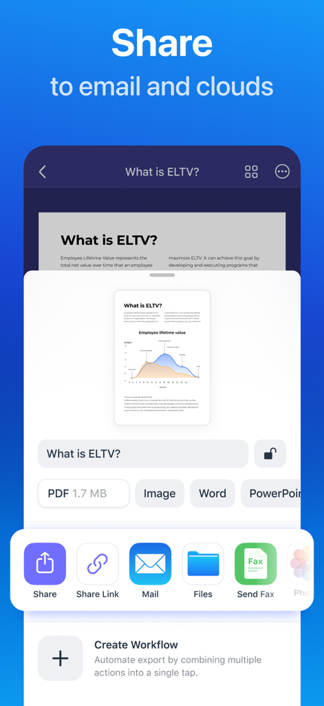 Scanner Pro app screen displaying document sharing and export options to email and cloud storage