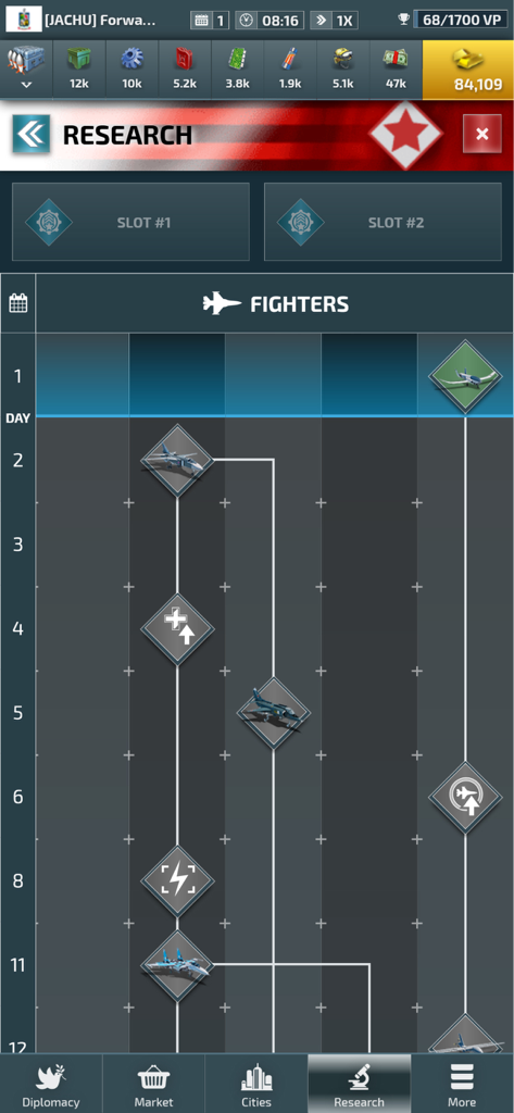 Menú de investigación en Supremacy World War 3 que muestra el árbol tecnológico de aviones de combate y los niveles de recursos