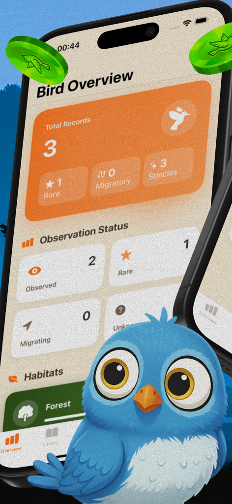 Wild Bird Ledger - Wild Bird Ledgerアプリのダッシュボード。鳥の観察統計と可愛い青い鳥のキャラクターが表示されています。