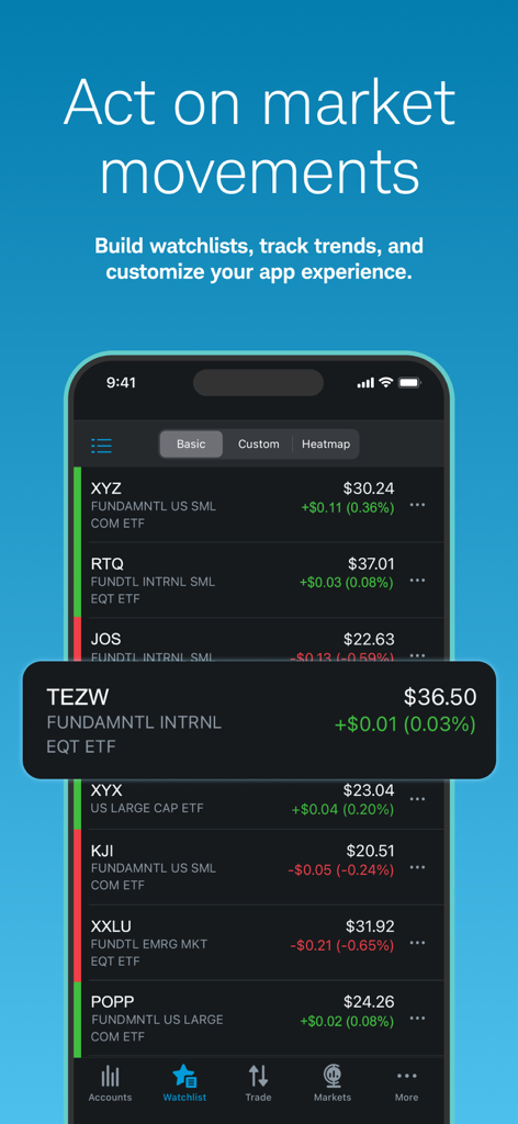 Schwab Mobile app interface showing a customizable stock and ETF watchlist with real-time price movements and performance indicators.