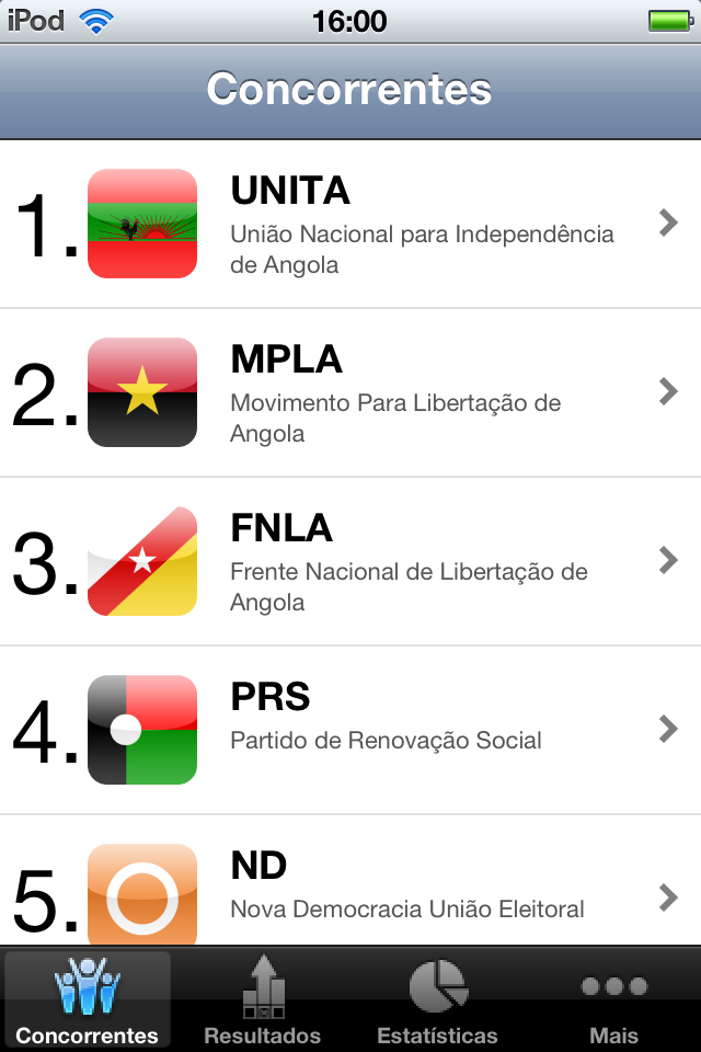 Ecrã móvel mostrando uma lista de partidos políticos para as Eleições Gerais Angolanas de 2012