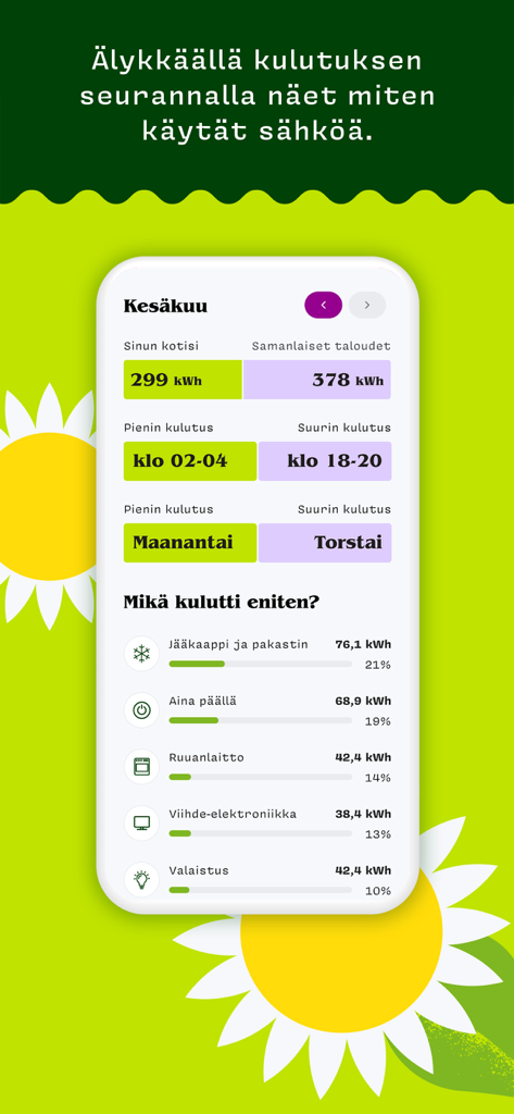 OmaLumme app interface showing monthly energy consumption breakdown and household comparison