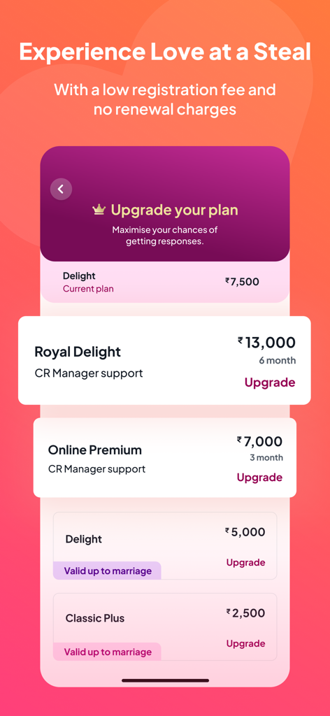 Nest Matrimony app screen displaying various premium membership plans and upgrade options