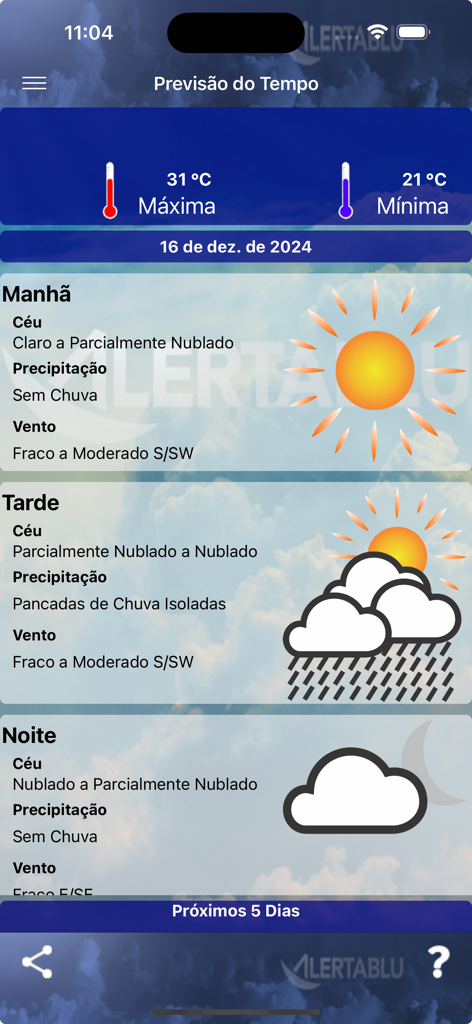 Tela de previsão do tempo do aplicativo ALERTABLU mostrando a temperatura diária e as condições do céu para Blumenau