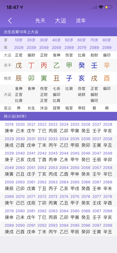 Zi Wei Dou Shu app screen showing detailed astrological luck cycles and 10-year periods with Chinese characters