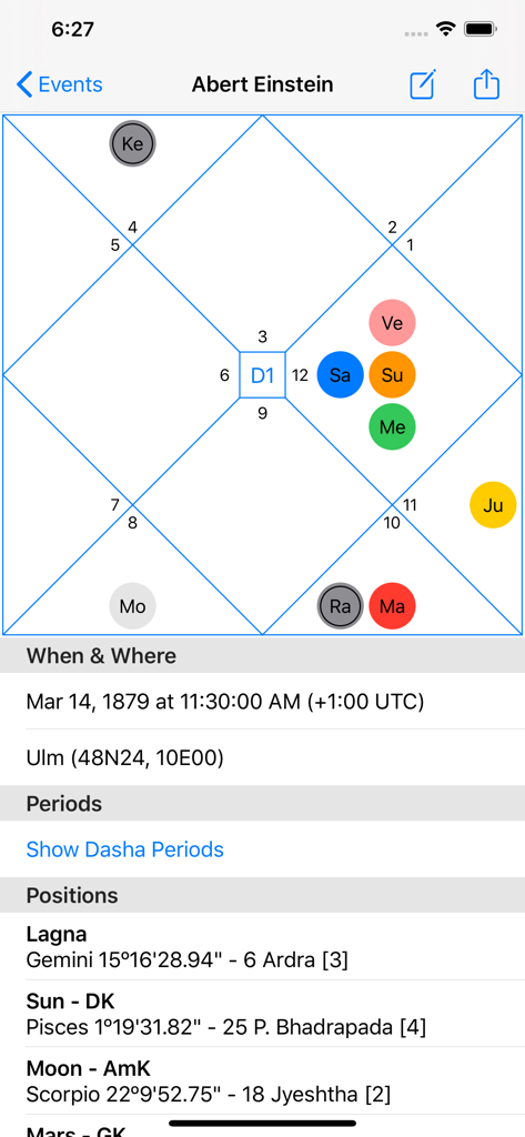 Jyotish Computer - Vedic astrology birth chart on Jyotish Computer app