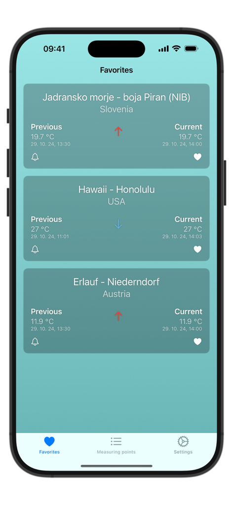 The Favorites screen of the Water Temperatures app showing current water temperatures for multiple global locations.