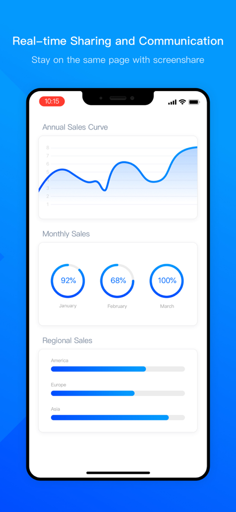 Fonction de partage d'écran de l'application mobile VooV Meeting affichant des graphiques de performance des ventes et des diagrammes de données