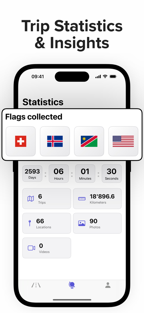 Travel Tracker by PhotoRoute - A dashboard displaying trip statistics and a collection of country flags within the Travel Tracker app.