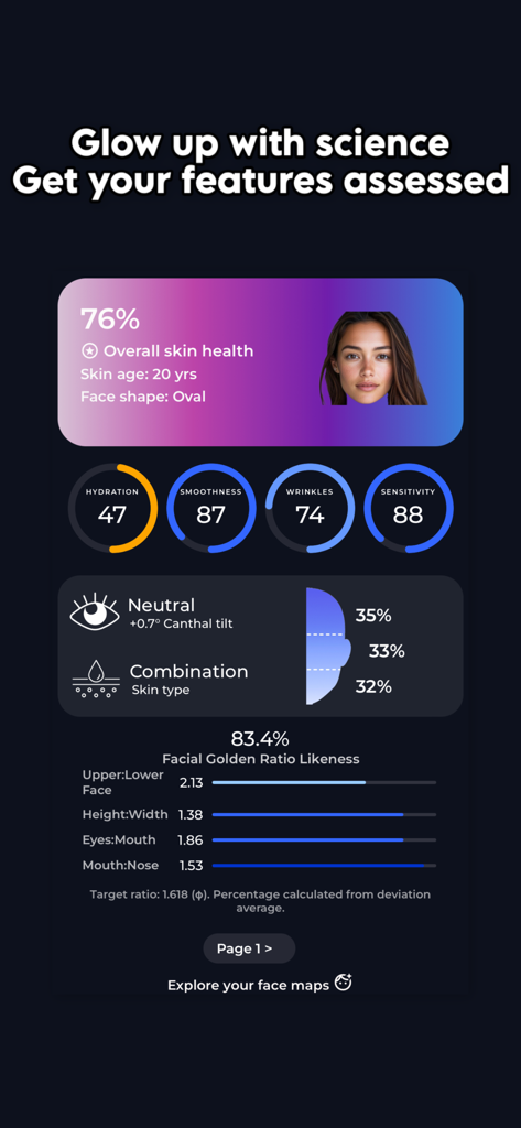 A dashboard showing detailed facial skin health scores and golden ratio proportions for a glow up assessment.