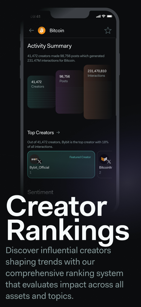 LunarCrush app interface displaying social media creator rankings and activity data for Bitcoin