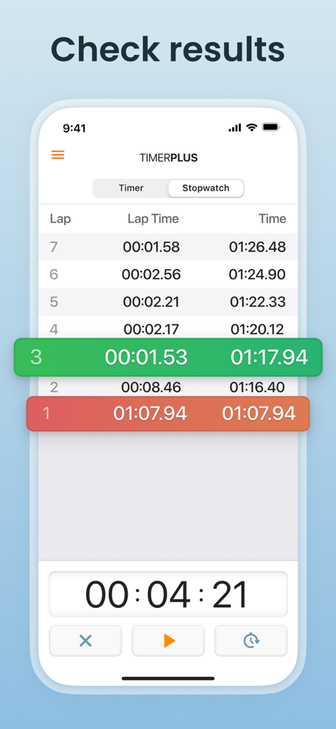 MultiTimer: Stopwatch + Timer - MultiTimer app stopwatch interface showing a list of lap times with color highlights for performance tracking.