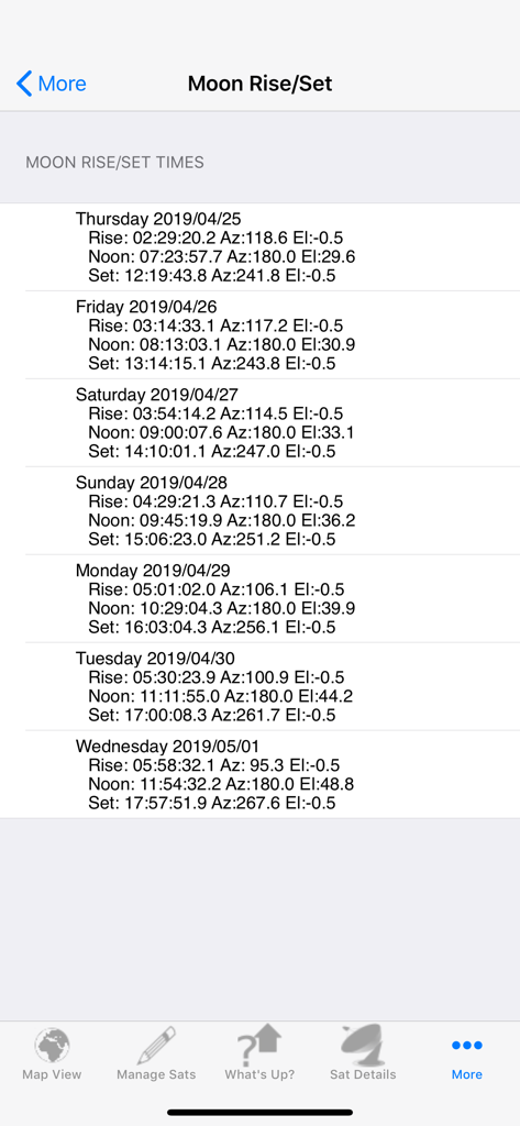 Satellite Tracker - A detailed technical list of moon rise, noon, and set times with azimuth and elevation coordinates.