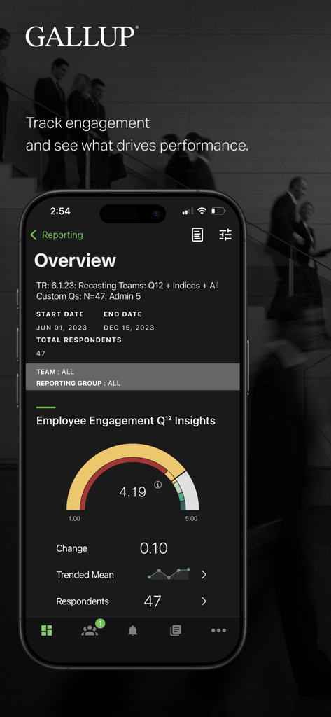 Ein Smartphone, das das Dashboard für Mitarbeiter-Engagement-Erkenntnisse der Gallup Access App mit einer Punktzahl von 4,19 anzeigt.