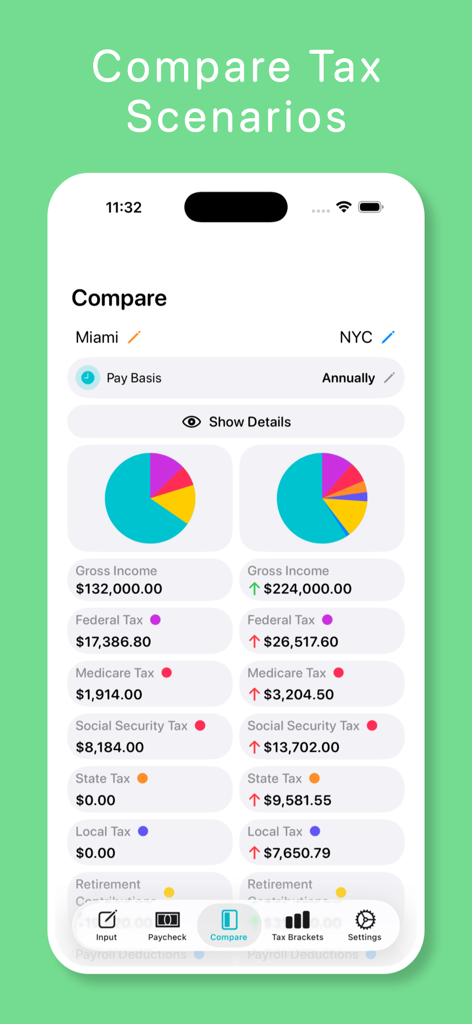 My Paycheck Calculator - A side by side comparison of income and tax scenarios for Miami and New York City
