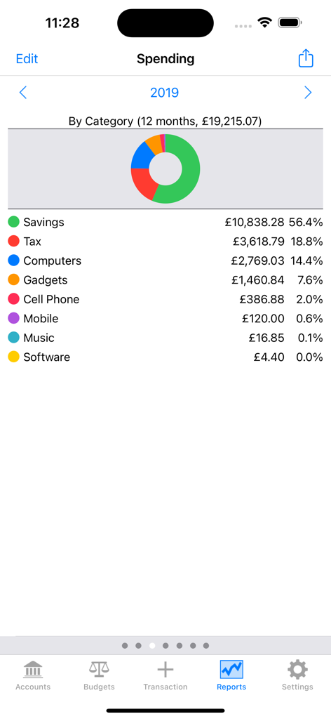 Account Tracker Pro spending report screen showing a donut chart of expenses by category