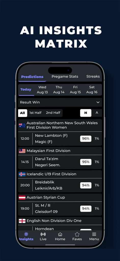 A screenshot of the BuzzScores app AI Insights Matrix displaying win predictions and match probabilities for soccer leagues.