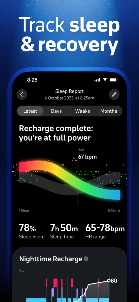 Welltory app sleep report dashboard showing heart rate metrics and recovery score