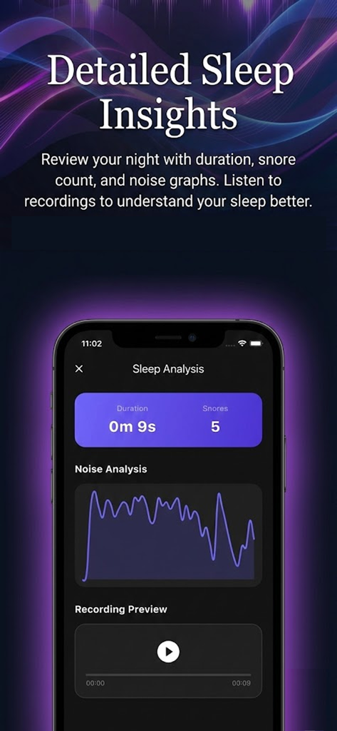 SleepLog: AI Snore Recorder - SleepLogアプリの詳細な睡眠分析画面。いびき数とノイズレベルが表示されています。