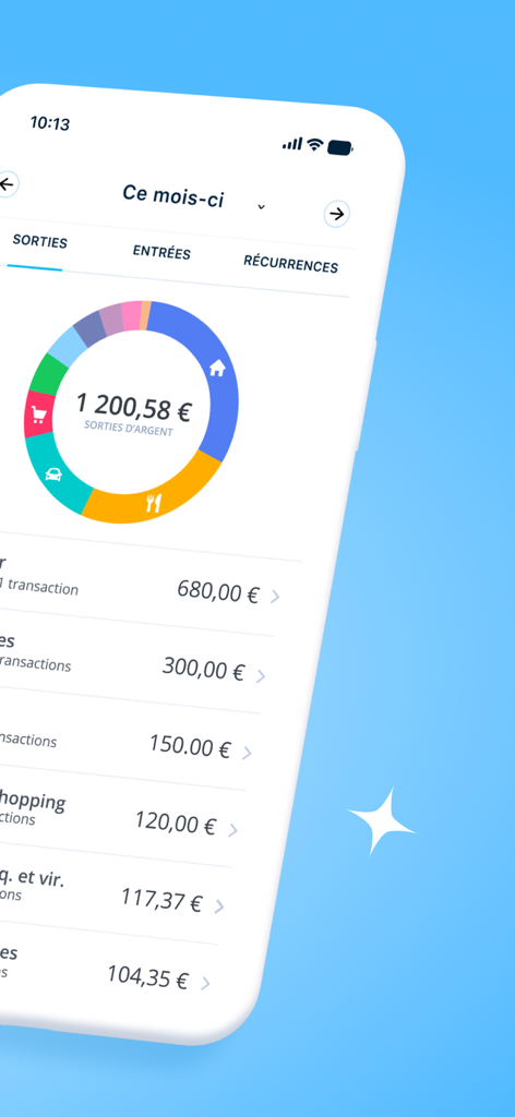Écran de l'application Bankin montrant un graphique circulaire des dépenses mensuelles par catégorie