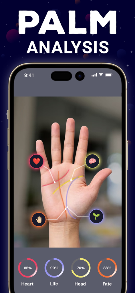 手のひらの線（感情線、生命線、知能線、運命線）を分析している手相分析が表示されたスマートフォンの画面