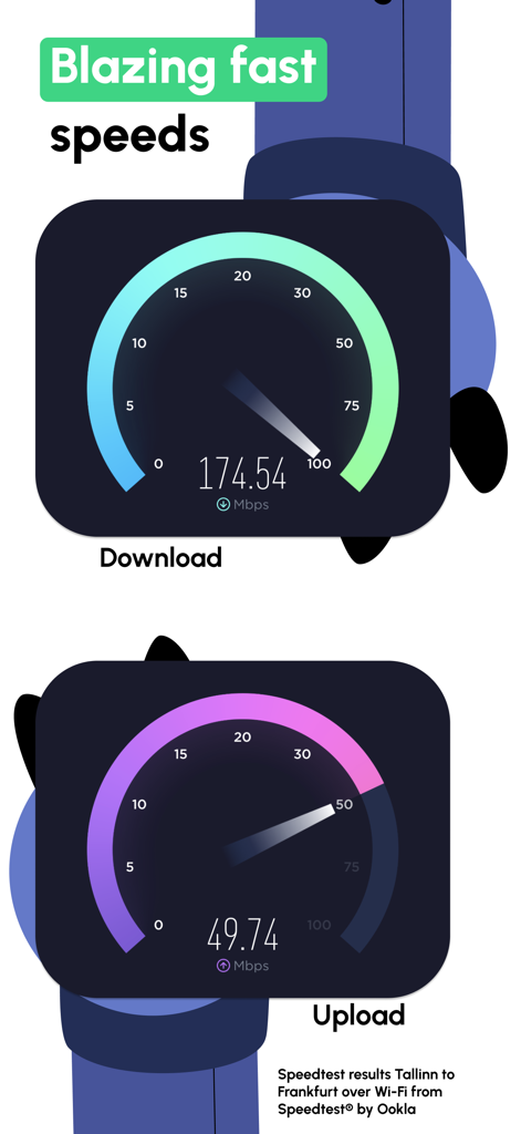 CyberCat VPN: Secure & Private - CyberCat VPN app interface showing high download and upload speed test results for a fast internet connection.