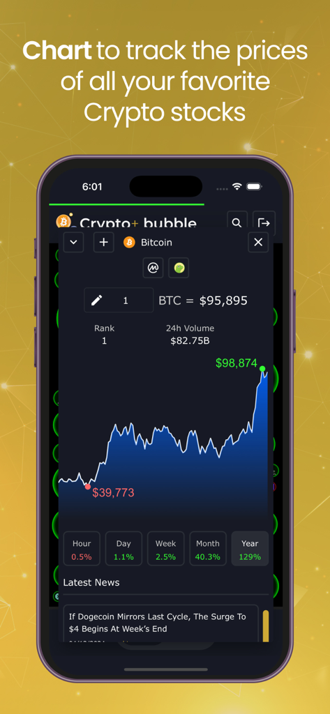 Crypto Plus Bubbles - Pantalla móvil que muestra un gráfico de precios de Bitcoin con estadísticas de mercado y las últimas noticias