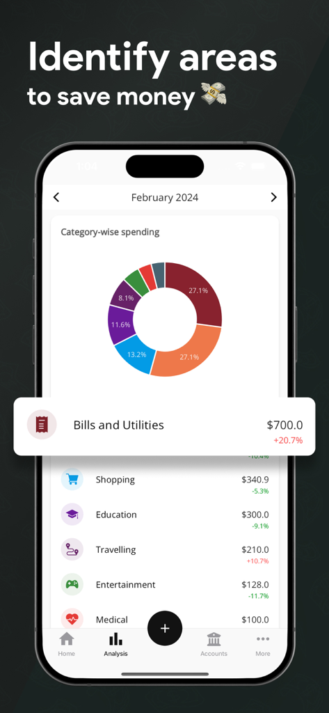 Expense Manager & Budgeting - カテゴリ別の支出を示すドーナツチャートと詳細な支出リストを示す財務分析画面