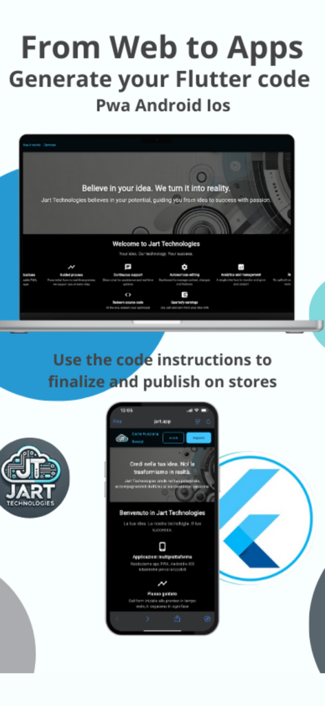 Infographic showing website conversion to Flutter mobile app code for iOS and PWA