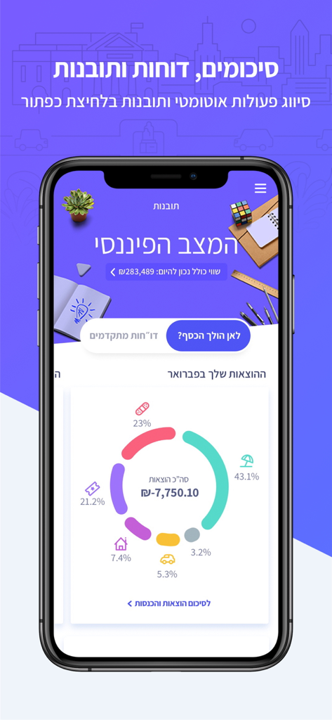 פשוט לשלוט בכסף - MyFinanda - MyFinanda mobile app dashboard showing financial summaries and a colorful expense distribution chart in Hebrew.