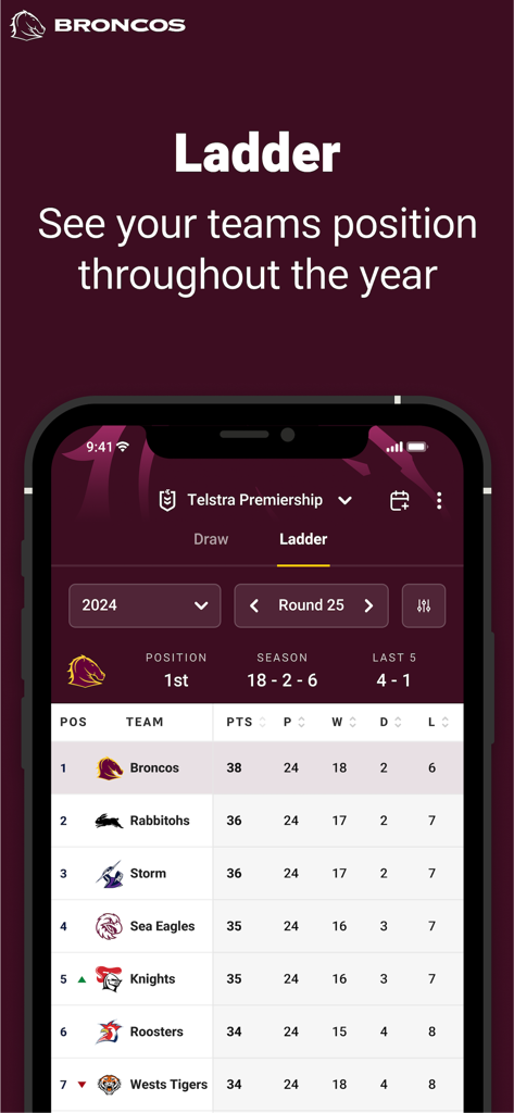 Brisbane Broncos - NRL ladder and team standings on the Brisbane Broncos official app screen