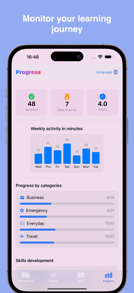 Conversation IQ：Language Coach - The progress screen of the Conversation IQ app displaying learning sessions weekly activity charts and category progress bars