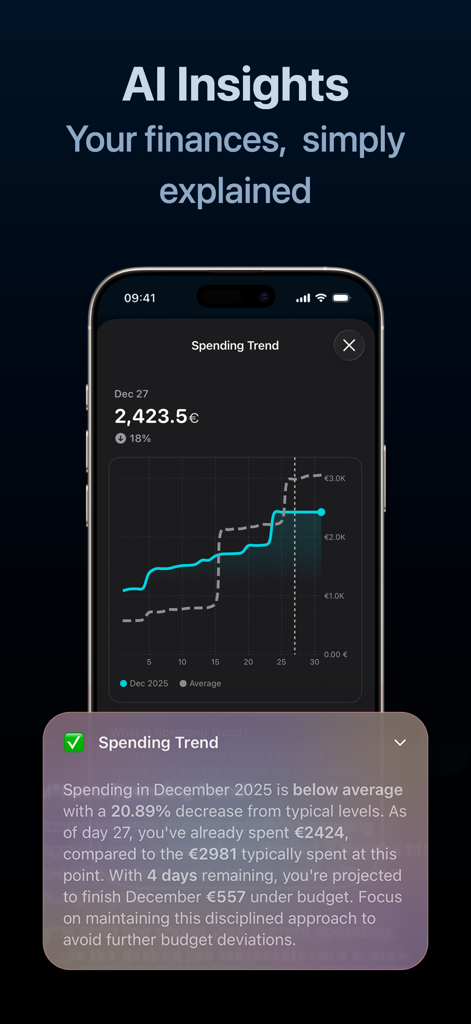 Brim 예산 추적기 앱 화면 - AI 기반 지출 인사이트 및 재정 추세 그래프 표시