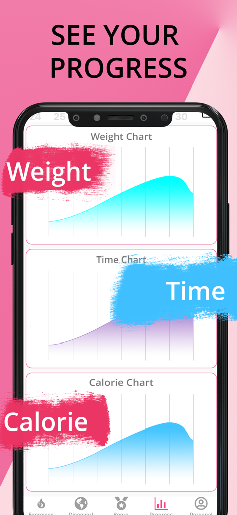Lose Belly Fat in 30 Days - Weight and calorie tracking charts on a fitness app screen