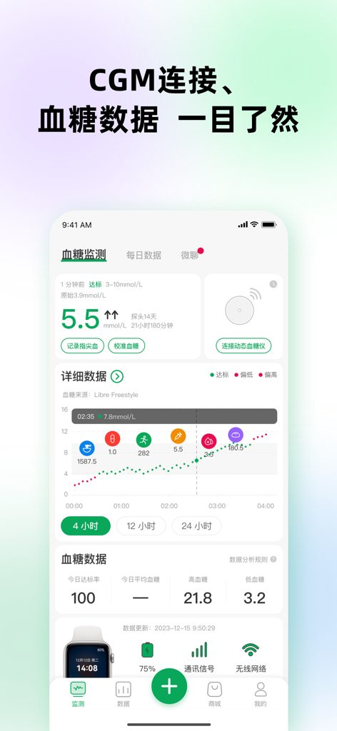 Uma interface de aplicativo móvel mostrando um painel de monitoramento de glicose em tempo real com dados CGM e gráficos de tendência